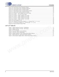 CS4382-KQZ/E Datenblatt Seite 4