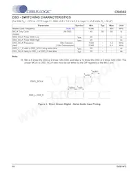CS4382-KQZ/E Datasheet Page 10