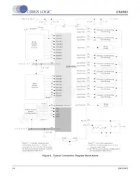 CS4382-KQZ/E Datasheet Page 14
