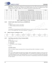CS4382-KQZ/E Datasheet Page 18