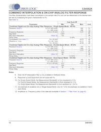 CS4382A-DQZ Datasheet Page 12