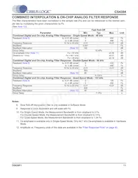 CS4384-CQZR數據表 頁面 11