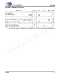 CS4384-CQZR Datasheet Page 13