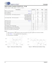 CS4384-CQZR數據表 頁面 14