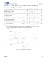 CS4384-CQZR Datenblatt Seite 17