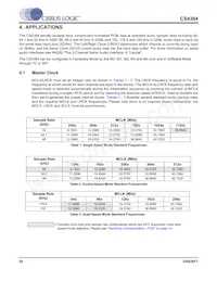 CS4384-CQZR Datasheet Pagina 20