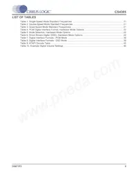 CS4385-DQZR Datasheet Page 5