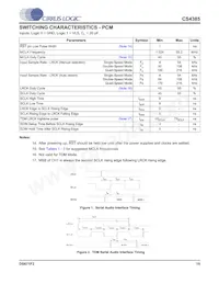CS4385-DQZR Datasheet Page 15