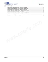 CS4385A-DQZR Datasheet Page 5