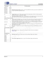 CS4385A-DQZR Datasheet Page 7