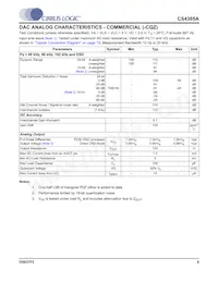 CS4385A-DQZR數據表 頁面 9