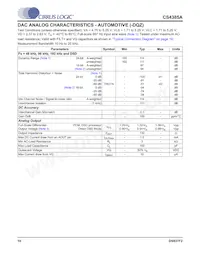 CS4385A-DQZR數據表 頁面 10