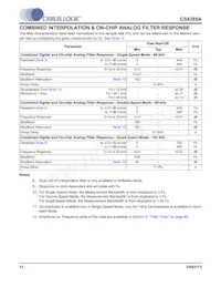 CS4385A-DQZR數據表 頁面 12