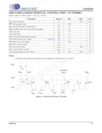 CS4385A-DQZR Datasheet Page 17