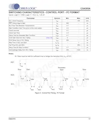 CS4385A-DQZR數據表 頁面 17