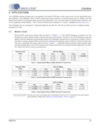 CS4385A-DQZR Datenblatt Seite 21