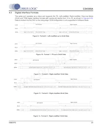 CS4385A-DQZR Datasheet Page 23
