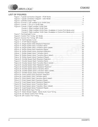 CS4392-KZZR Datasheet Pagina 4