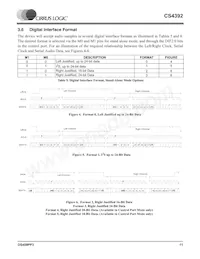 CS4392-KZZR Datasheet Page 11