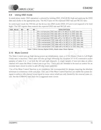 CS4392-KZZR Datenblatt Seite 13