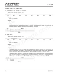 CS4396-KSZ Datasheet Page 12
