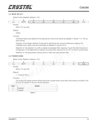 CS4396-KSZ Datasheet Page 13