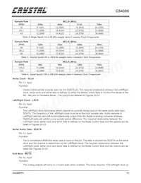 CS4396-KSZ Datasheet Page 15
