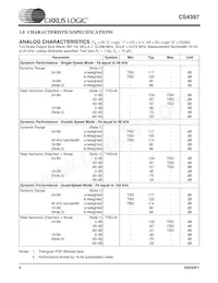 CS4397-KSZR Datasheet Page 4
