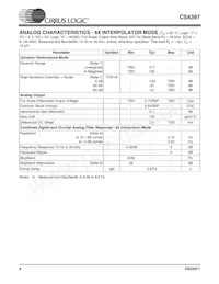 CS4397-KSZR Datasheet Page 8