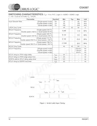 CS4397-KSZR Datasheet Page 10
