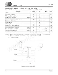 CS4397-KSZR數據表 頁面 14