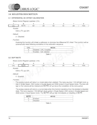 CS4397-KSZR Datasheet Page 16
