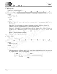 CS4397-KSZR Datasheet Page 17