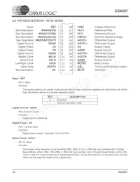 CS4397-KSZR數據表 頁面 18