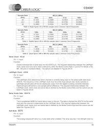 CS4397-KSZR Datasheet Page 19