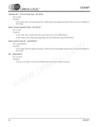 CS4397-KSZR數據表 頁面 22