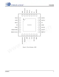 CS4398-CZZR Datasheet Page 7