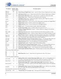 CS4398-CZZR Datasheet Pagina 8