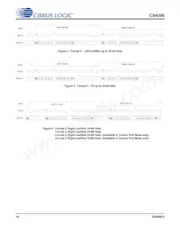 CS4398-CZZR Datasheet Pagina 14