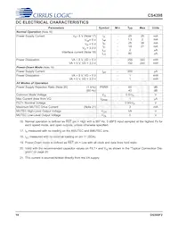 CS4398-CZZR數據表 頁面 18