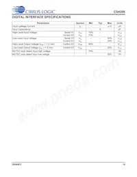 CS4398-CZZR Datasheet Page 19