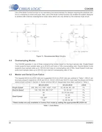 CS4398-CZZR Datasheet Page 22