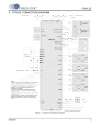 CS43L22-CNZR Datasheet Page 9