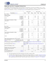 CS43L22-CNZR數據表 頁面 11