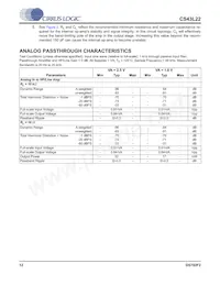 CS43L22-CNZR Datasheet Page 12