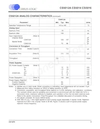 CS5016-BL16Z Datasheet Page 3