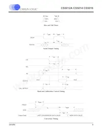 CS5016-BL16Z Datasheet Page 9