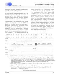 CS5016-BL16Z Datasheet Page 19