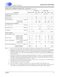 CS5102A-JLZ Datasheet Page 5