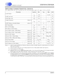 CS5102A-JLZ Datasheet Page 6